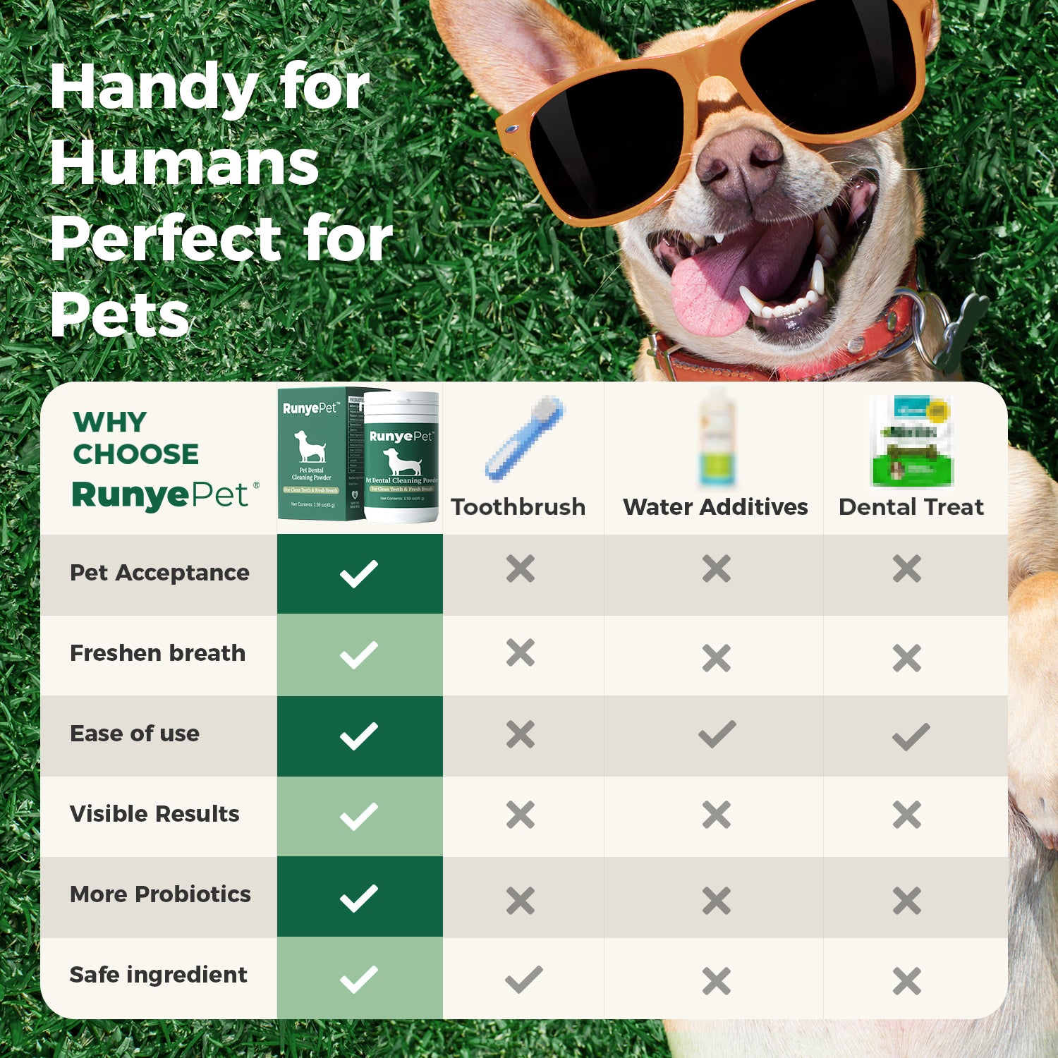 RunyePet® Dog Dental Cleaning Powder