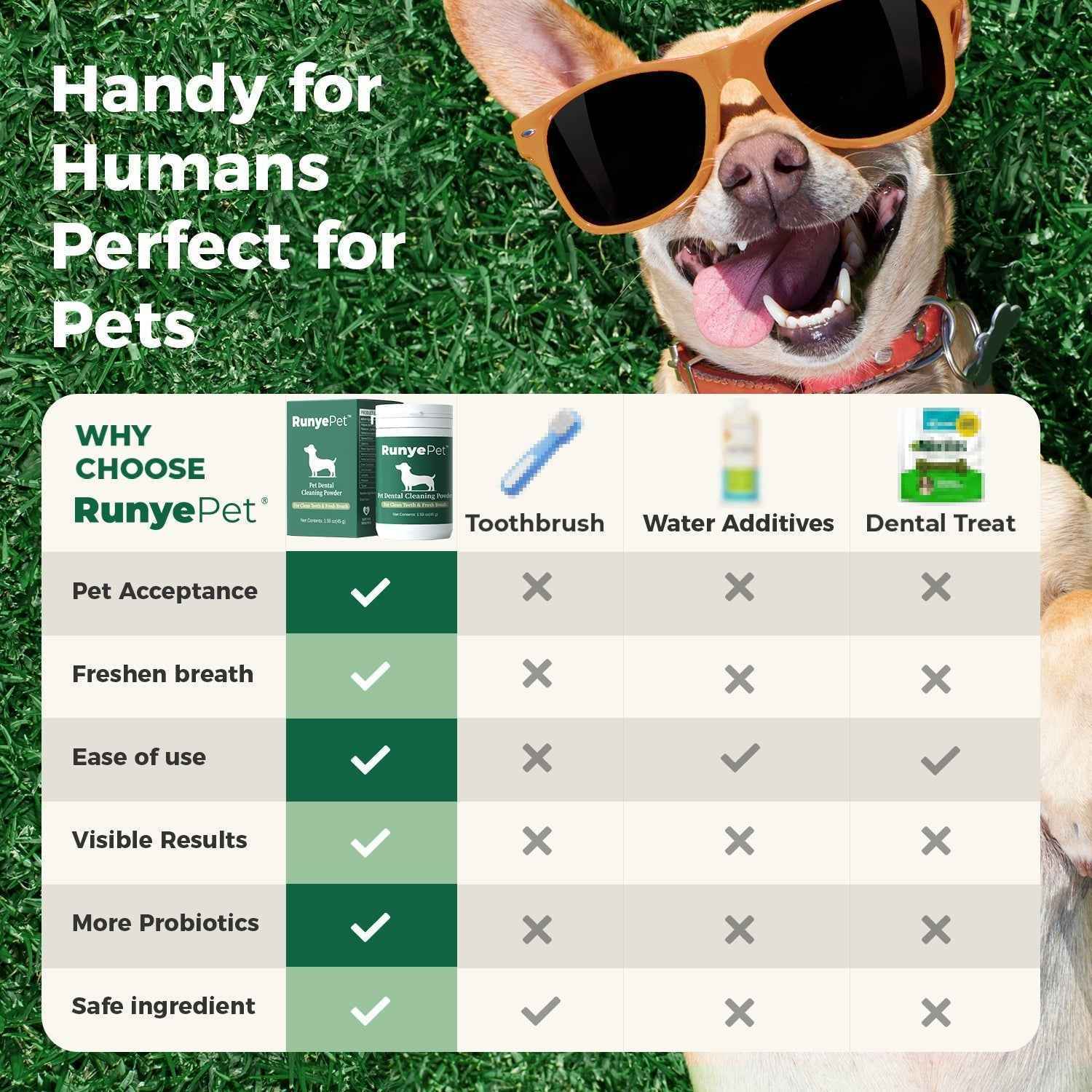 Dog Dental Powder (2 Pack, 90g) - Dog Teeth Cleaning Powder for Plaque and Tartar Remover - Natural Pet Oral Care for Fresh Breath & Gum Health - No Brushing Required - Safe for All Dogs