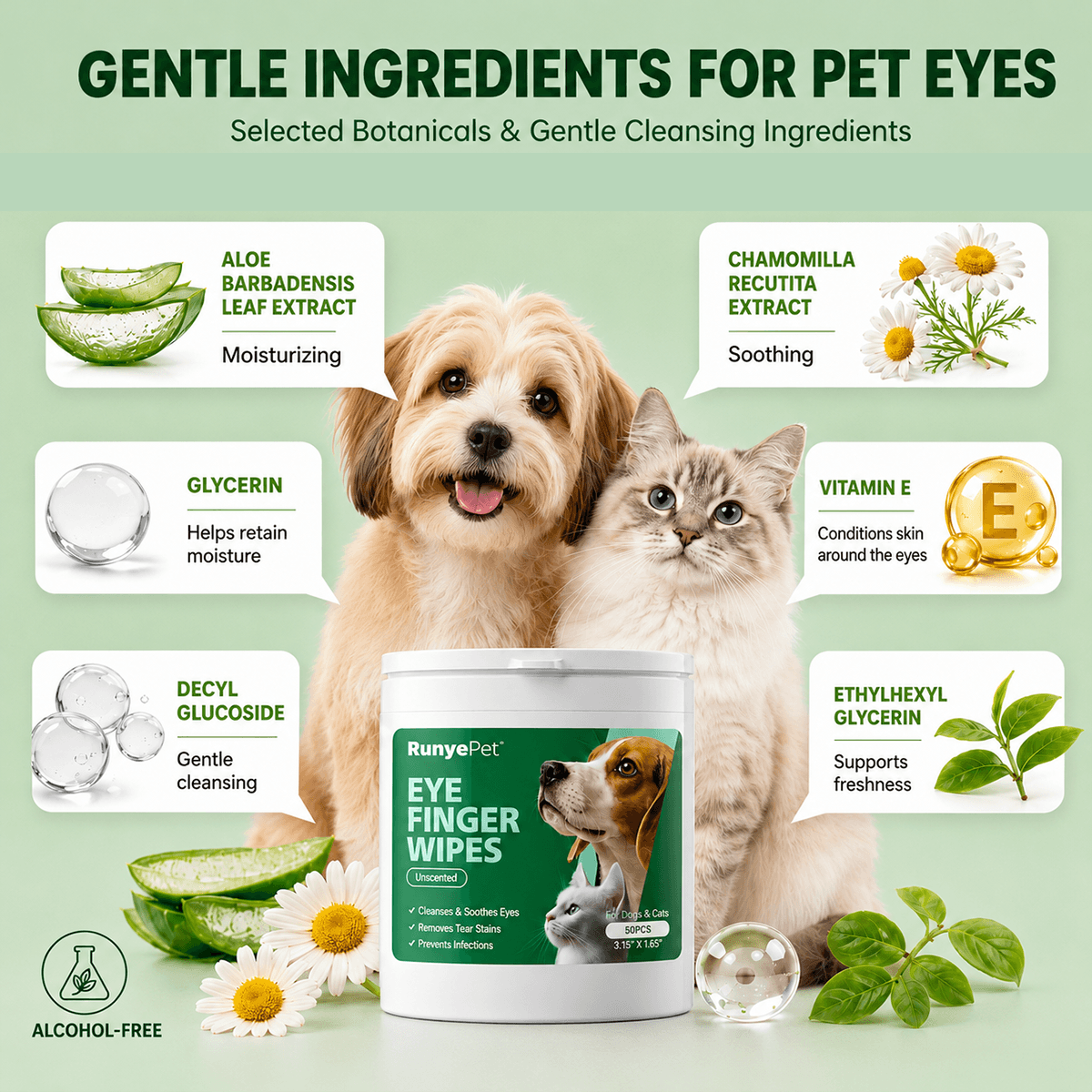 RunyePet eye finger wipes ingredient information image