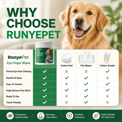 RunyePet dog eye finger wipes comparison image