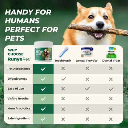 RunyePet® Deep Dental Cleaning Kit for Dogs &amp; Cats